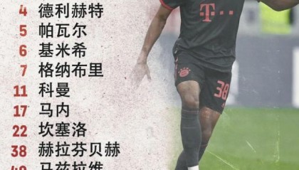 【德甲】格纳布里萨内破门，拜仁客场2比1不来梅