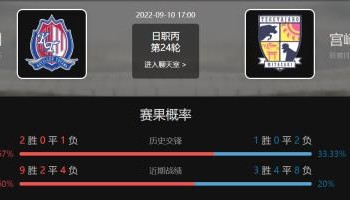 永利APP-陈彬彬留洋前景蒙阴影？曾在浙江执教的主教练下课